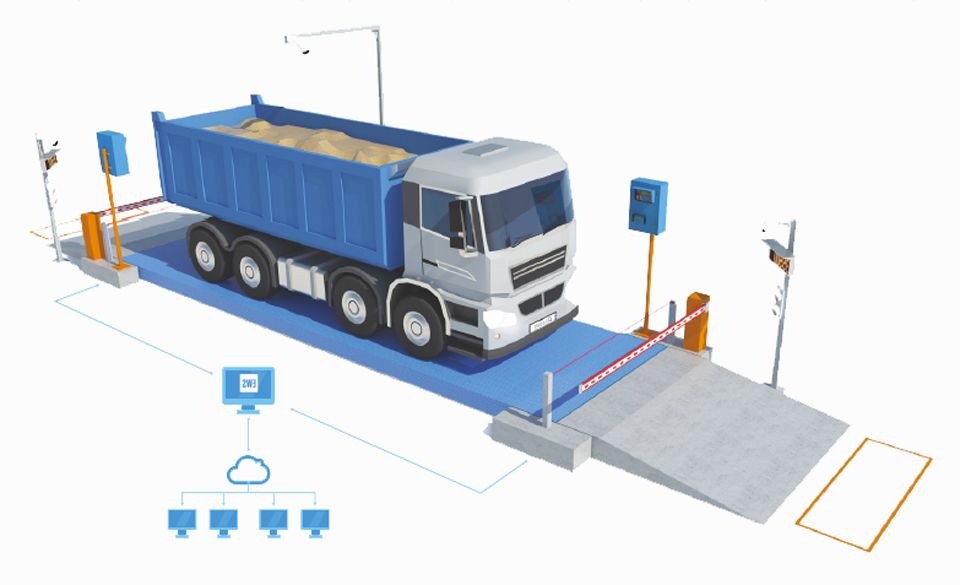 Local mini application connected to IoT devices